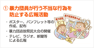 暴力団員が行う不当な行為を防止する広報活動