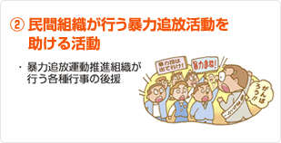 民間組織が行う暴力追放活動を助ける活動