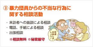 暴力団員からの不当な行為に関する相談活動