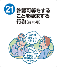 許認可等をすることを要求する行為