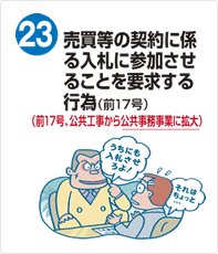 売買等の契約に係わる入札に参加させることを要求する行為