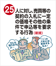 人に対し、売買等の契約の入札に一定の価格その他の条件で申込み等を要求する行為