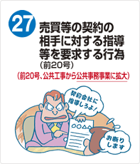 売買等の契約の相手に対する指導等を要求する行為