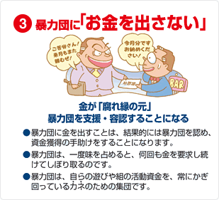 3暴力団に「お金を出さない」