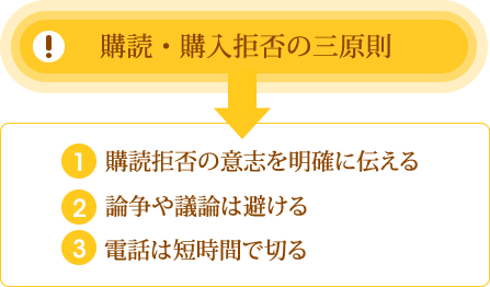 購読・購入拒否の三原則